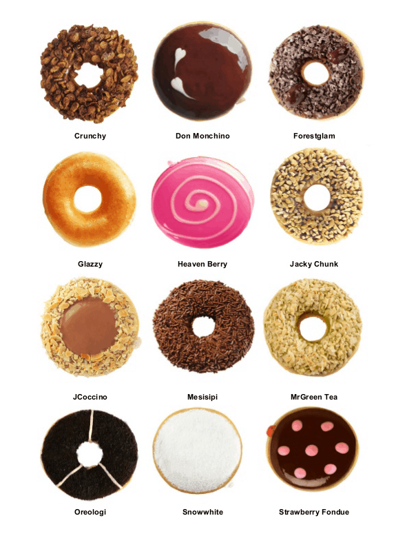 jco donut flavors list 02
