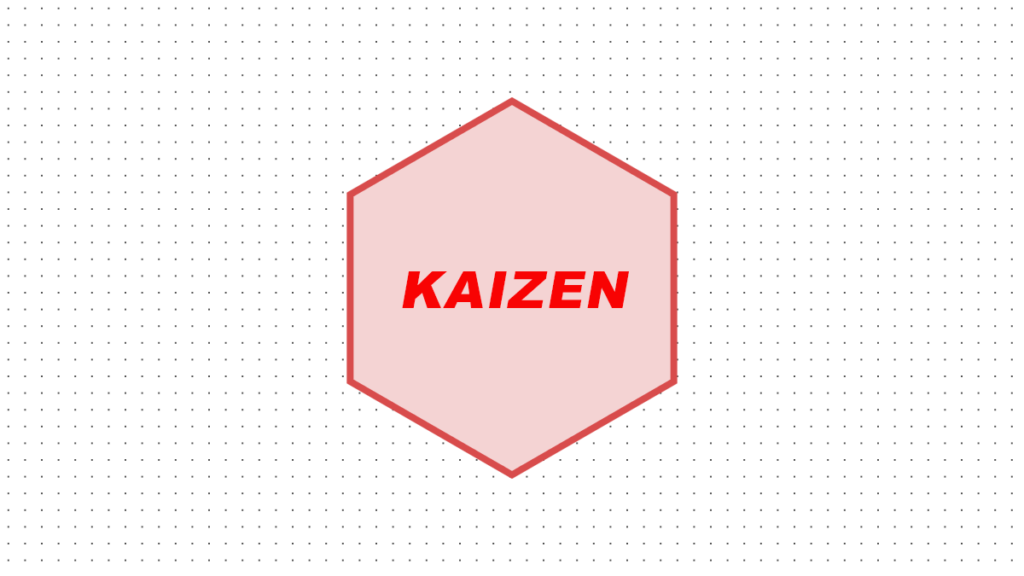 What is Kaizen system